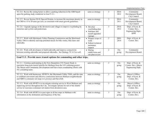 City of Methuen Master Plan