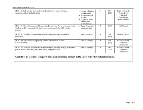 City of Methuen Master Plan