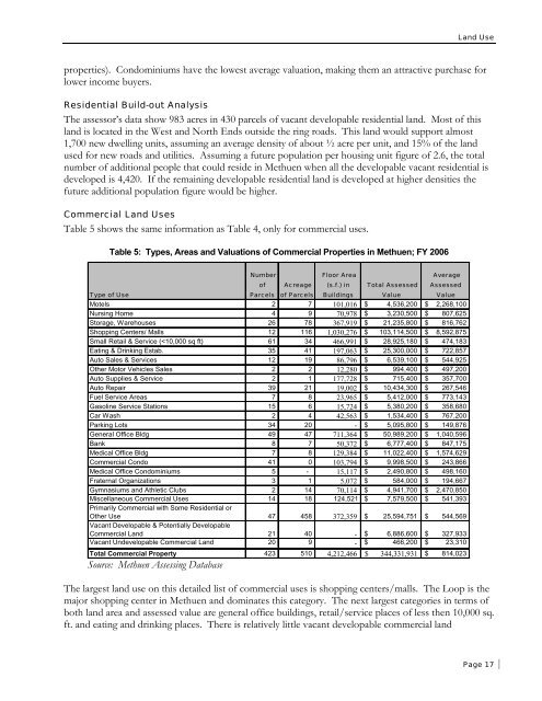 City of Methuen Master Plan