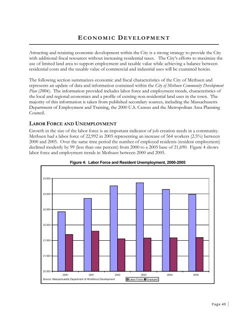 City of Methuen Master Plan