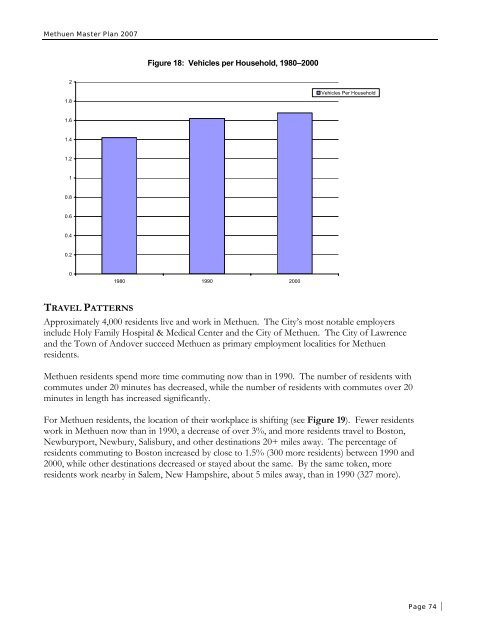 City of Methuen Master Plan