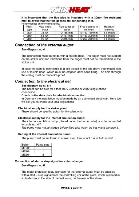 Diagram 2 - TwinHeat