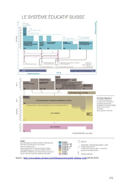 Etude Region de la connaissance.pdf - zum 12. Dreiländerkongress