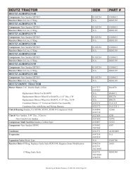 DEUTZ TRACTOR OEM PART # - Harold Electric Co.