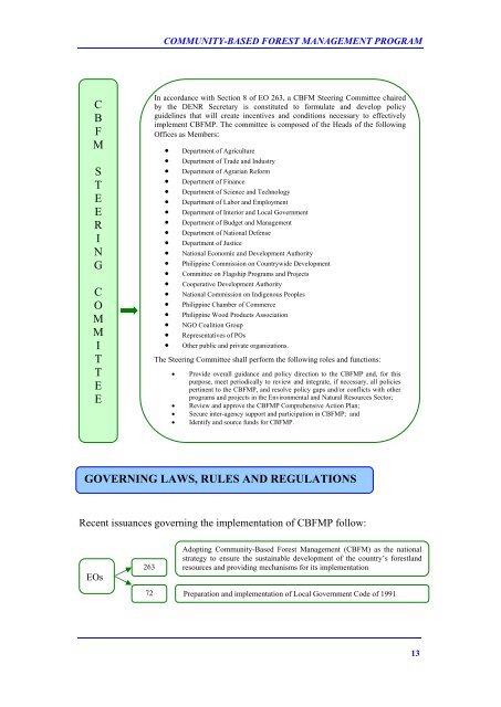 Part II Community-Based Forest Management Program - ppmrn