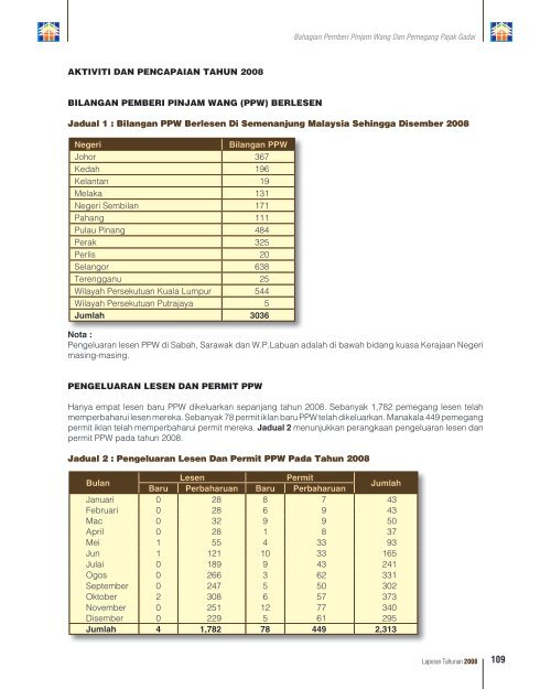 visi misi rasional kulit - Ministry of Housing and Local Government