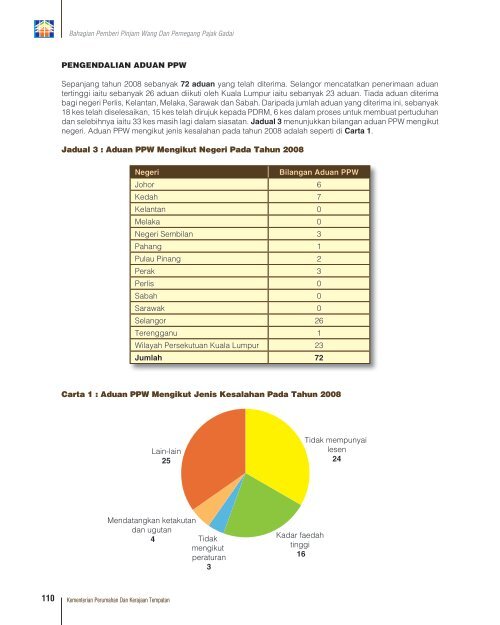 visi misi rasional kulit - Ministry of Housing and Local Government