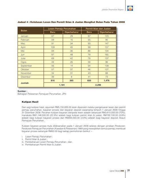 visi misi rasional kulit - Ministry of Housing and Local Government