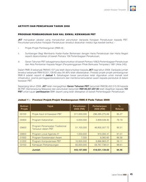 visi misi rasional kulit - Ministry of Housing and Local Government