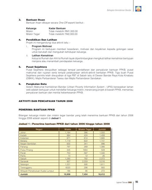 visi misi rasional kulit - Ministry of Housing and Local Government