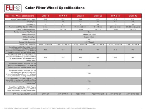 Color Filter Wheel Specifications - Finger Lakes Instrumentation