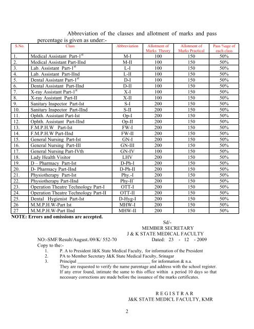 office of the preseident j&k state medical faculty - Department of ...