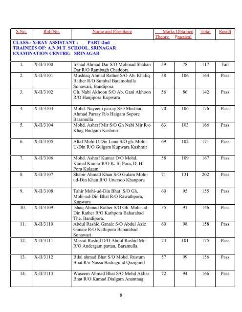 office of the preseident j&k state medical faculty - Department of ...