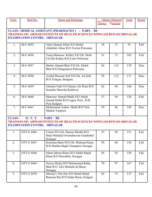 office of the preseident j&k state medical faculty - Department of ...