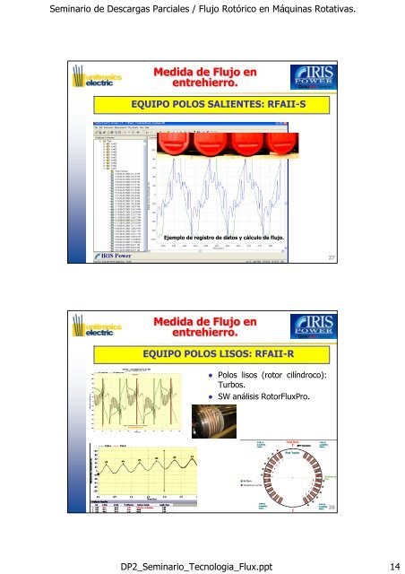 Descargas Parciales y Flujo RotÃ³rico. - Unitronics Electric
