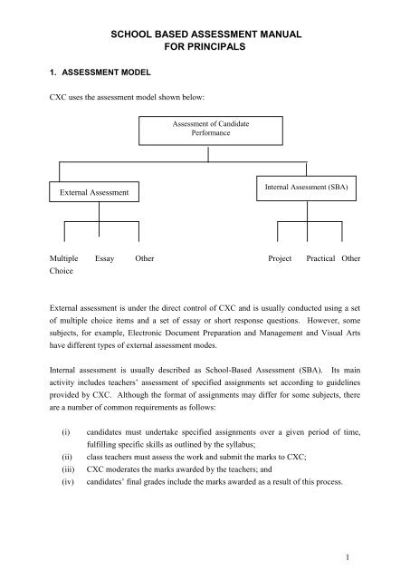 SBA Manuals - Caribbean Examinations Council