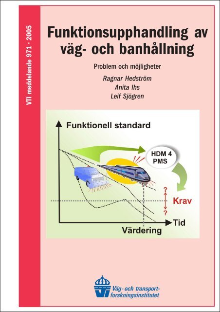 Research area - VTI