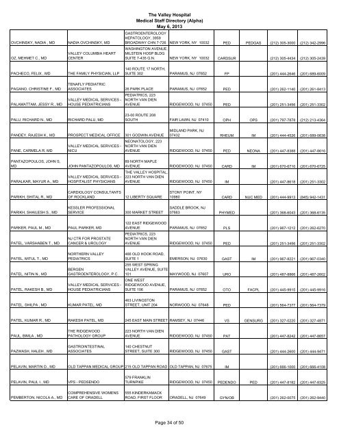 Medical Staff Roster Alpha - Valley Hospital