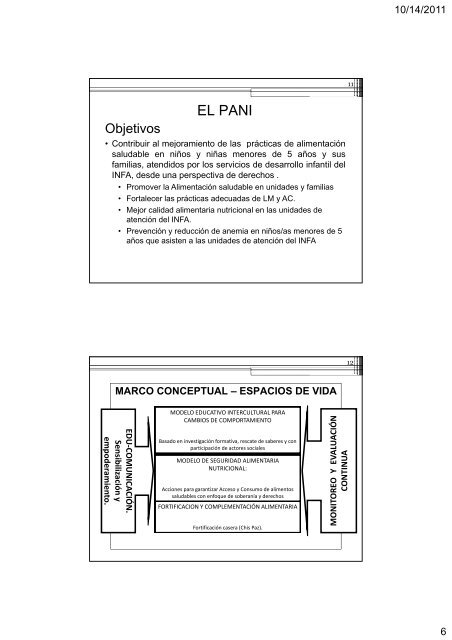 Proyecto Alimentario Nutricional Integral - PANI Ministerio de ...