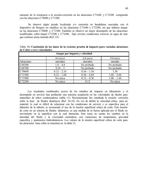 La corrosiÃ³n en el cobre y sus aleaciones - Universidad de ...