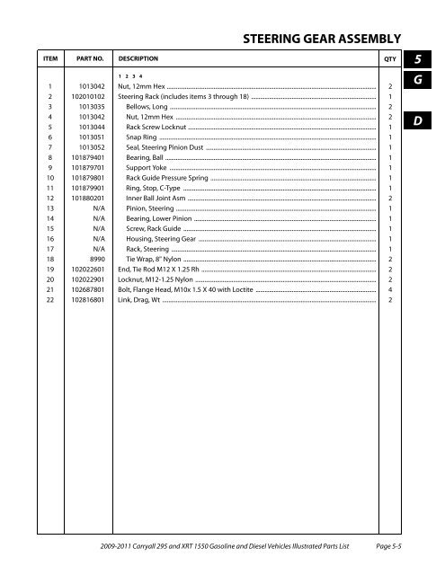 2009-2011 Carryall 295 / XRT 1550 - Mobilicab