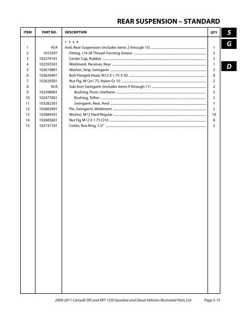 2009-2011 Carryall 295 / XRT 1550 - Mobilicab