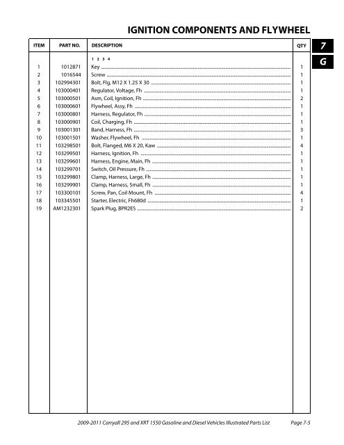 2009-2011 Carryall 295 / XRT 1550 - Mobilicab