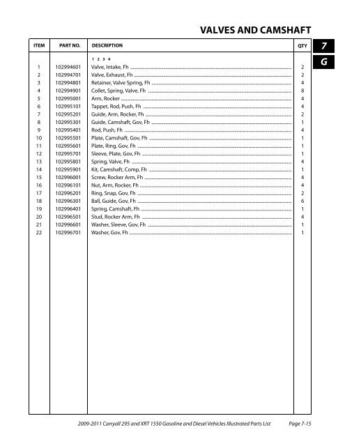 2009-2011 Carryall 295 / XRT 1550 - Mobilicab