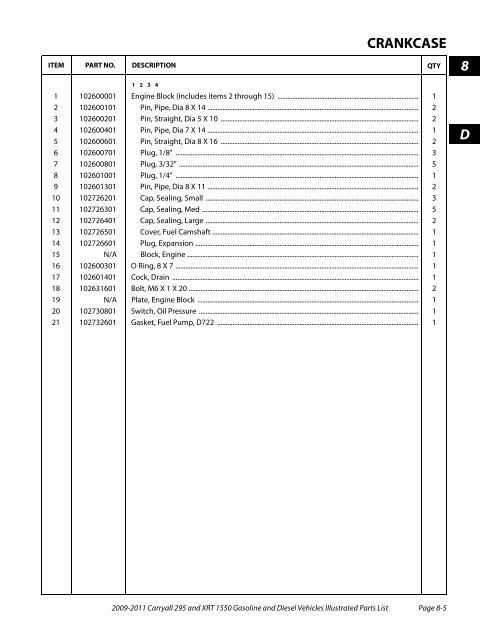 2009-2011 Carryall 295 / XRT 1550 - Mobilicab