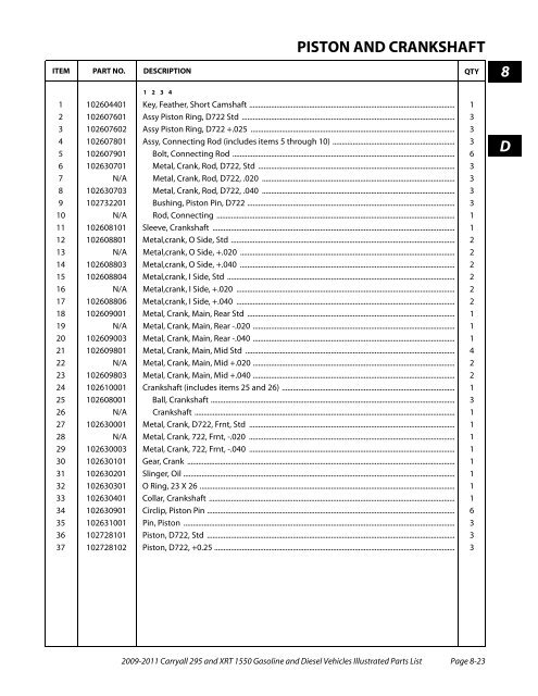 2009-2011 Carryall 295 / XRT 1550 - Mobilicab