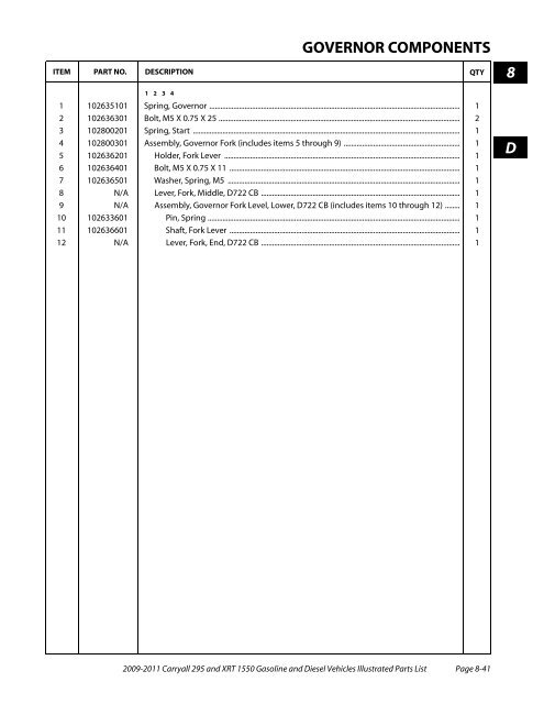 2009-2011 Carryall 295 / XRT 1550 - Mobilicab