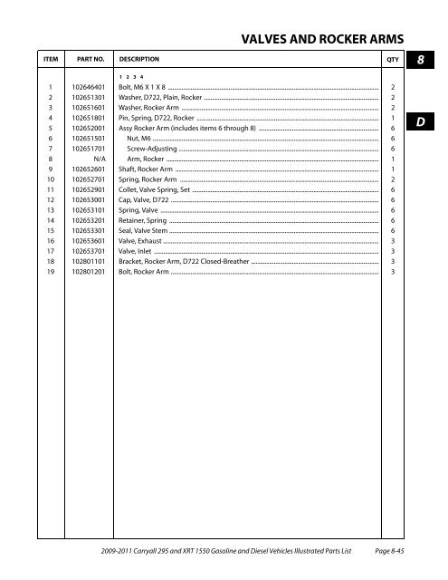 2009-2011 Carryall 295 / XRT 1550 - Mobilicab