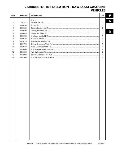 2009-2011 Carryall 295 / XRT 1550 - Mobilicab