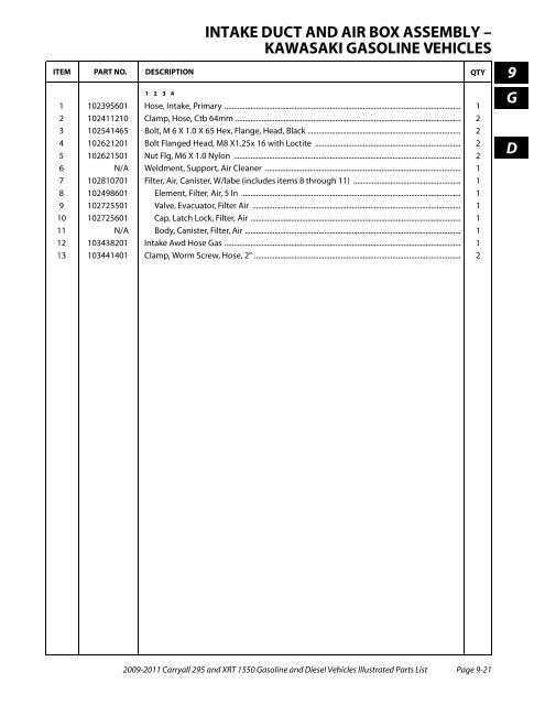 2009-2011 Carryall 295 / XRT 1550 - Mobilicab