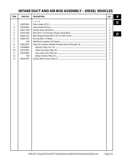 2009-2011 Carryall 295 / XRT 1550 - Mobilicab