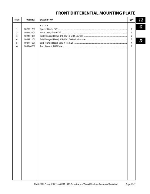 2009-2011 Carryall 295 / XRT 1550 - Mobilicab