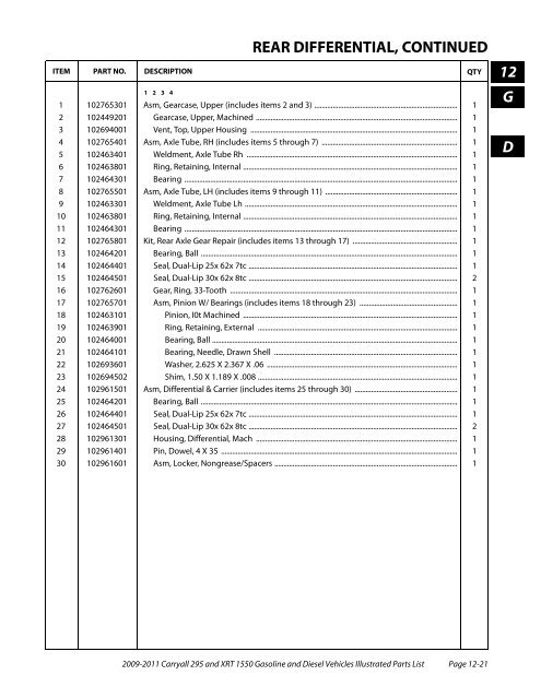 2009-2011 Carryall 295 / XRT 1550 - Mobilicab