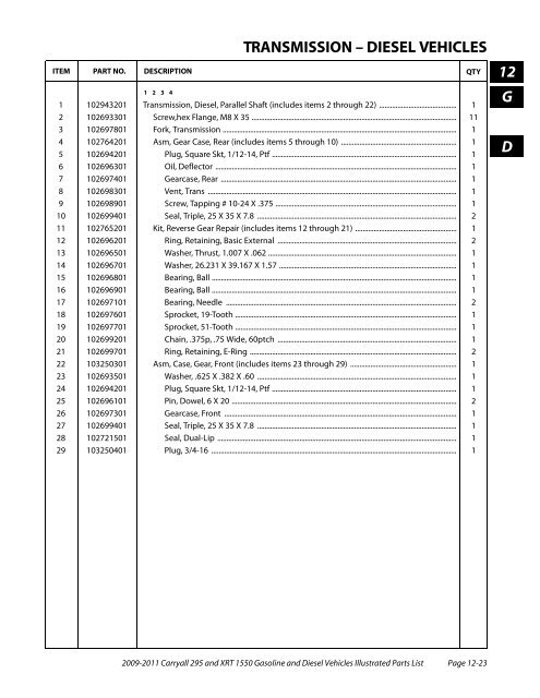 2009-2011 Carryall 295 / XRT 1550 - Mobilicab