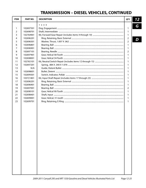 2009-2011 Carryall 295 / XRT 1550 - Mobilicab