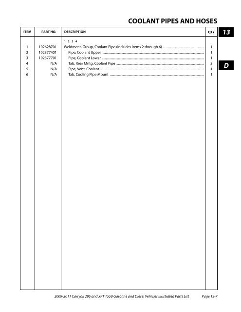 2009-2011 Carryall 295 / XRT 1550 - Mobilicab