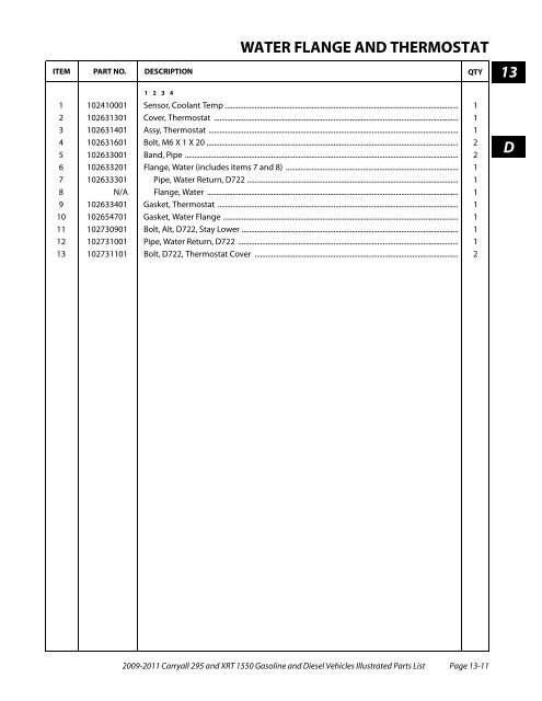 2009-2011 Carryall 295 / XRT 1550 - Mobilicab