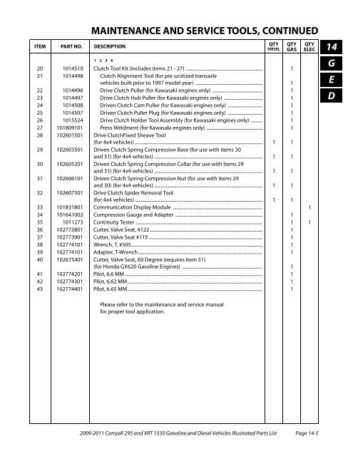 2009-2011 Carryall 295 / XRT 1550 - Mobilicab