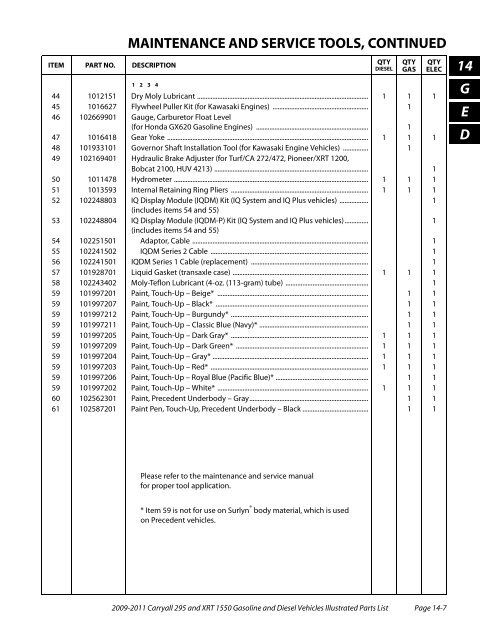 2009-2011 Carryall 295 / XRT 1550 - Mobilicab