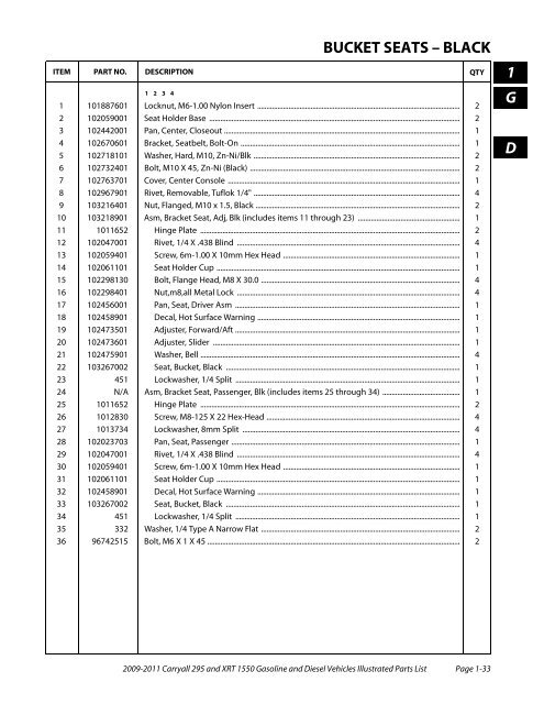 2009-2011 Carryall 295 / XRT 1550 - Mobilicab