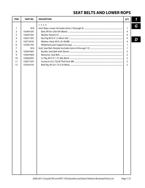 2009-2011 Carryall 295 / XRT 1550 - Mobilicab