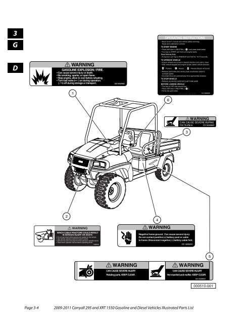 2009-2011 Carryall 295 / XRT 1550 - Mobilicab