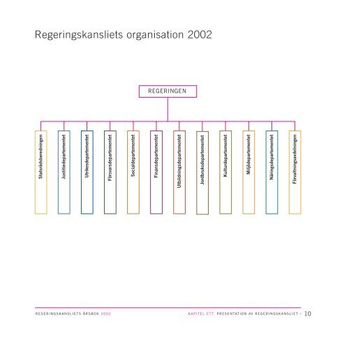 Ãrsboken fÃ¶r 2002 som pdf - neij.se