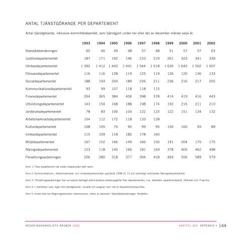 Ãrsboken fÃ¶r 2002 som pdf - neij.se