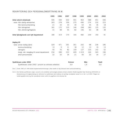 Ãrsboken fÃ¶r 2002 som pdf - neij.se