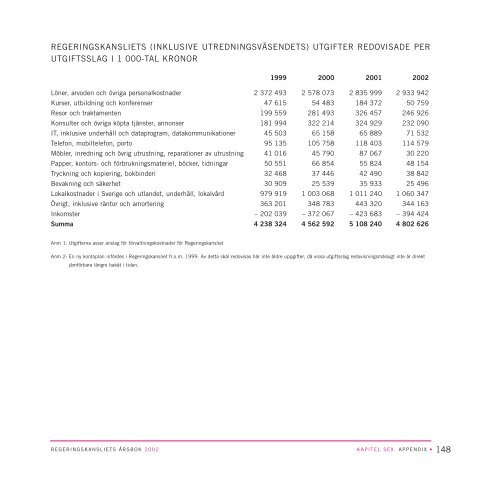 Ãrsboken fÃ¶r 2002 som pdf - neij.se